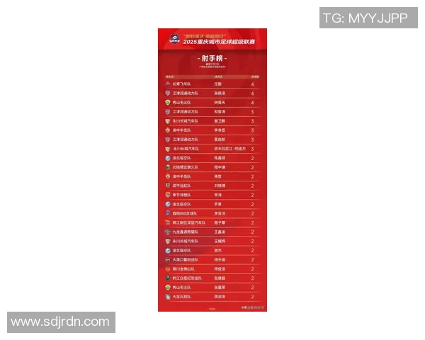 权威发布：2023年足球状态实力榜单揭晓各队表现一览无余