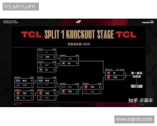 英雄联盟心理素质评比揭晓JDG战队排名第八引发热议