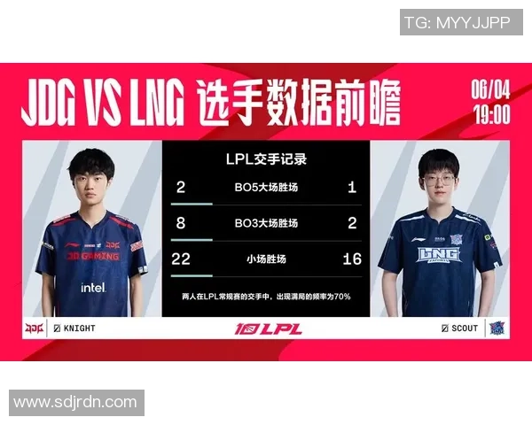 赛后分析：JDG与LNG对决中的关键策略与经验总结